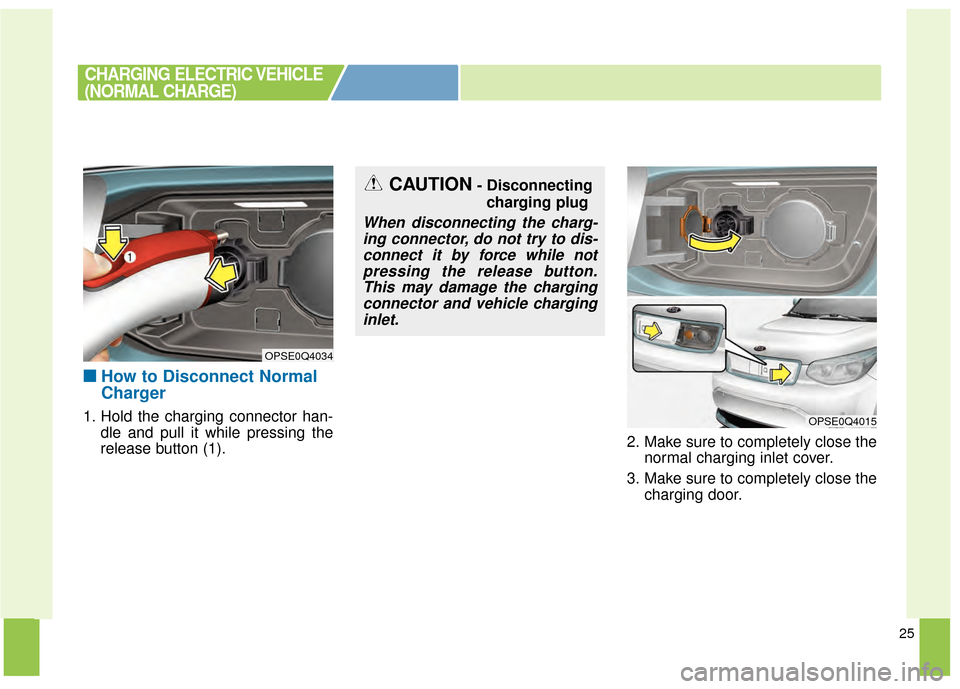 KIA Soul EV 2015 2.G Owners Manual 25
■
■How to Disconnect Normal
Charger
1. Hold the charging connector han-
dle and pull it while pressing the
release button (1). 2. Make sure to completely close the
normal charging inlet cover.
KIA Soul EV 2015 2.G Owners Manual 25
■
■How to Disconnect Normal
Charger
1. Hold the charging connector han-
dle and pull it while pressing the
release button (1). 2. Make sure to completely close the
normal charging inlet cover.
