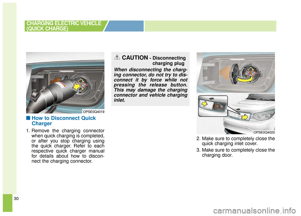 KIA Soul EV 2015 2.G Owners Manual 30
■
■How to Disconnect Quick
Charger
1. Remove the charging connector
when quick charging is completed,
or after you stop charging using
the quick charger. Refer to each
respective quick charger KIA Soul EV 2015 2.G Owners Manual 30
■
■How to Disconnect Quick
Charger
1. Remove the charging connector
when quick charging is completed,
or after you stop charging using
the quick charger. Refer to each
respective quick charger