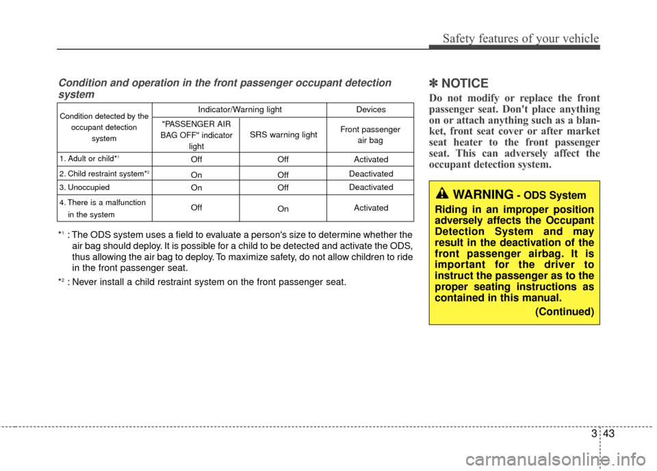 KIA Soul EV 2015 2.G Owners Manual 343
Safety features of your vehicle
✽
✽NOTICE
Do not modify or replace the front
passenger seat. Dont place anything
on or attach anything such as a blan-
ket, front seat cover or after market
se