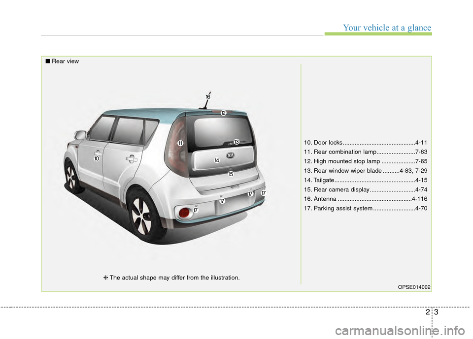 KIA Soul EV 2015 2.G Owners Manual 23
Your vehicle at a glance
10. Door locks ...........................................4-11
11. Rear combination lamp.......................7-63
12. High mounted stop lamp ....................7-65
13. 