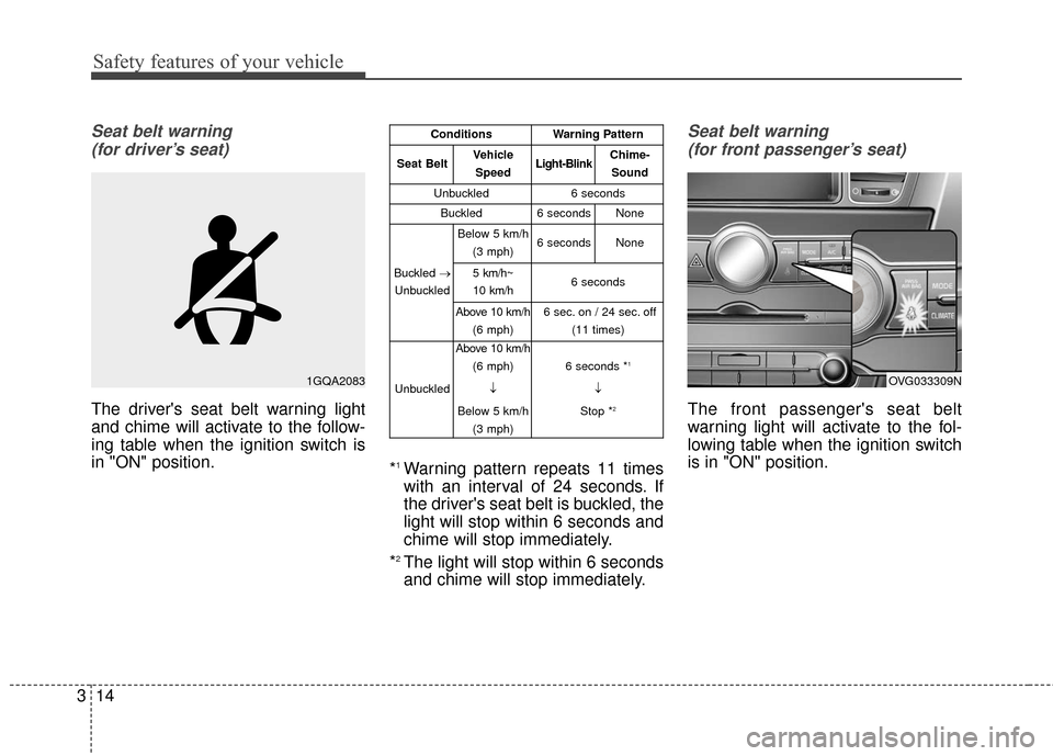 KIA Cadenza 2016 1.G Owners Manual Safety features of your vehicle
14
3
Seat belt warning 
(for driver’s seat)
The drivers seat belt warning light
and chime will activate to the follow-
ing table when the ignition switch is
in "ON" 