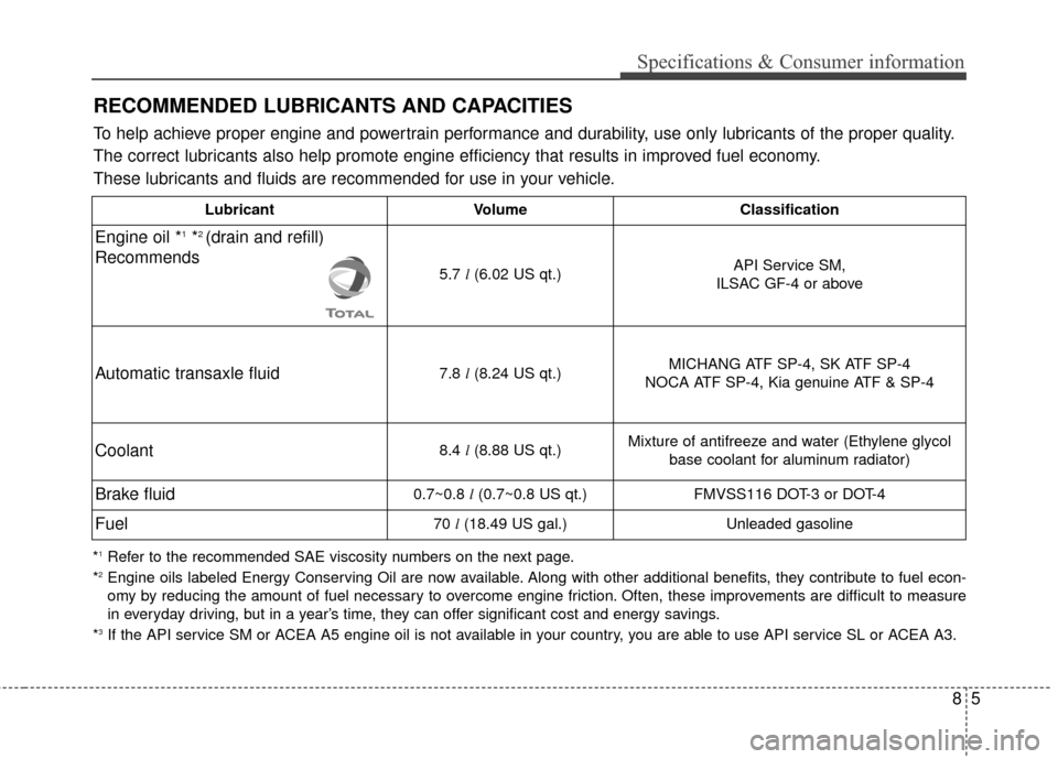 KIA Cadenza 2016 1.G User Guide 85
Specifications & Consumer information
RECOMMENDED LUBRICANTS AND CAPACITIES
*1Refer to the recommended SAE viscosity numbers on the next page.
*2Engine oils labeled Energy Conserving Oil are now a KIA Cadenza 2016 1.G User Guide 85
Specifications & Consumer information
RECOMMENDED LUBRICANTS AND CAPACITIES
*1Refer to the recommended SAE viscosity numbers on the next page.
*2Engine oils labeled Energy Conserving Oil are now a