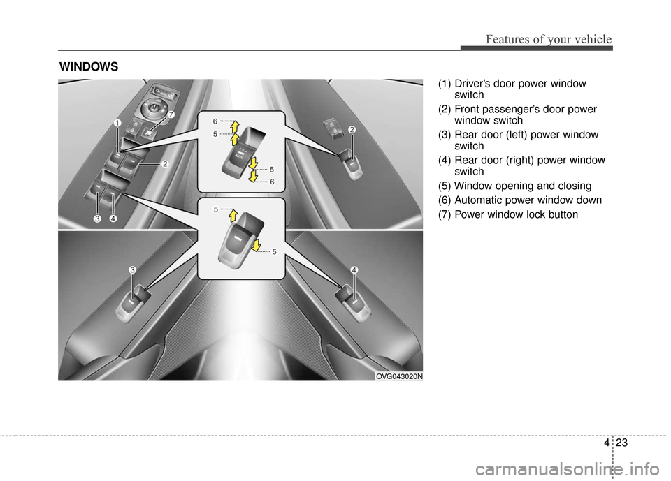 KIA Cadenza 2016 1.G Owners Manual 423
Features of your vehicle
(1) Driver’s door power windowswitch
(2) Front passenger’s door power window switch
(3) Rear door (left) power window switch
(4) Rear door (right) power window switch
