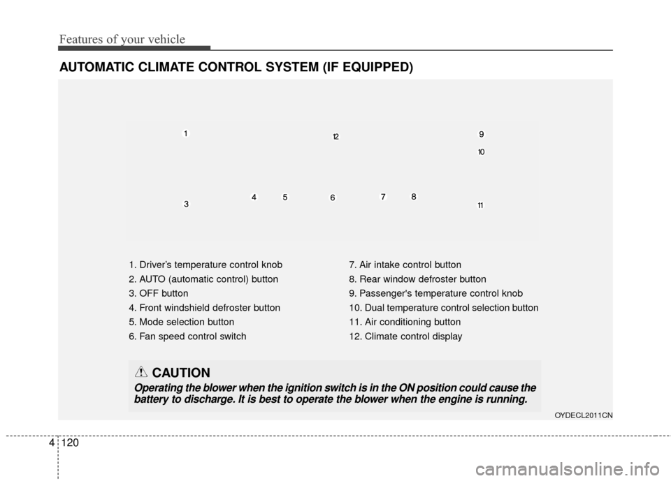 KIA Cerato 2016 2.G Owners Manual Features of your vehicle
120
4
AUTOMATIC CLIMATE CONTROL SYSTEM (IF EQUIPPED)
1. Driver’s temperature control knob
2. AUTO (automatic control) button
3. OFF button
4. Front windshield defroster butt