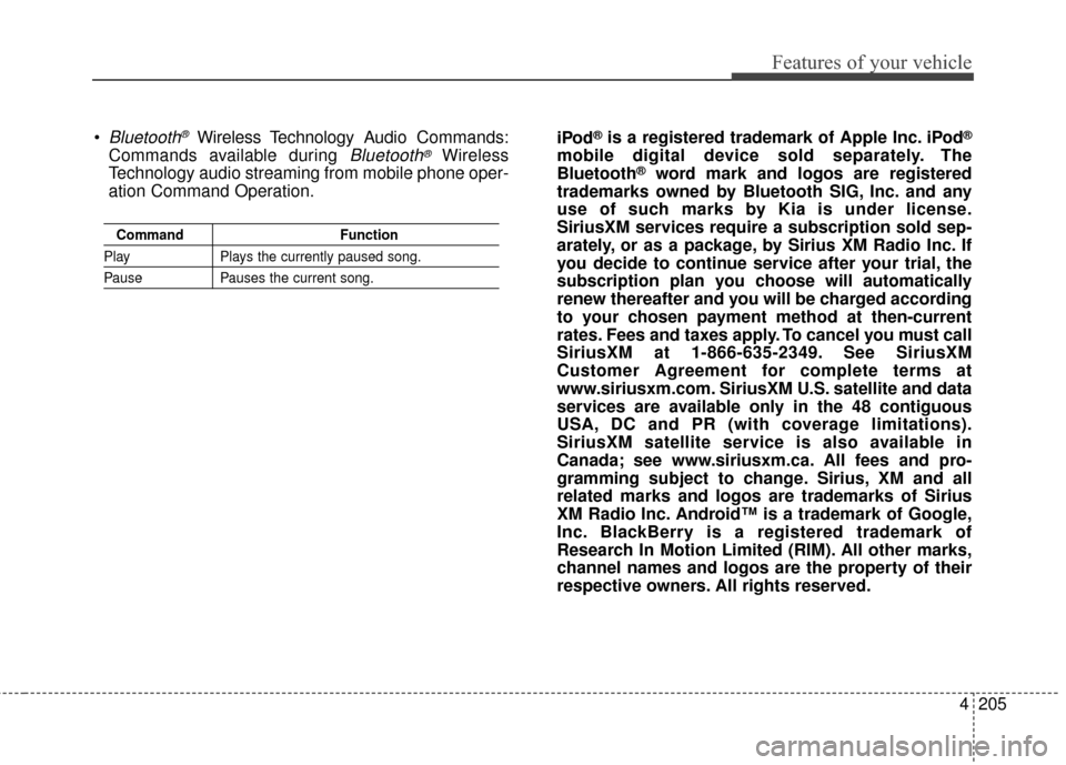 KIA Cerato 2016 2.G Owners Guide 4205
Features of your vehicle
CommandFunction
PlayPlays the currently paused song.
PausePauses the current song.
Bluetooth®Wireless Technology A udio Commands:
Commands available during 
Bluetooth®W