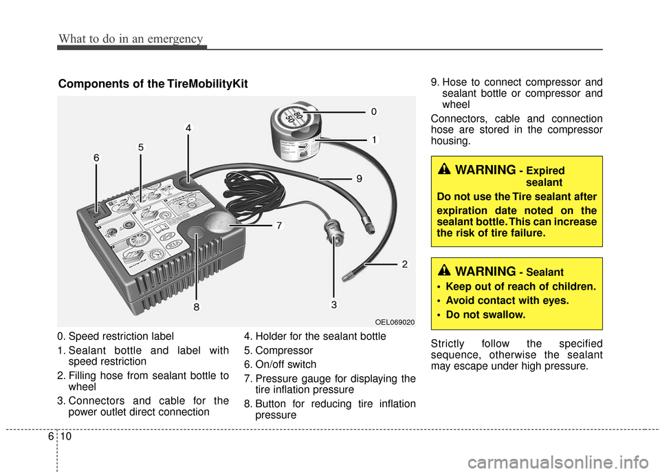 KIA Forte 2016 2.G Manual PDF What to do in an emergency
10
6
0. Speed restriction label
1. Sealant bottle and label with
speed restriction
2. Filling hose from sealant bottle to wheel
3. Connectors and cable for the power outlet 