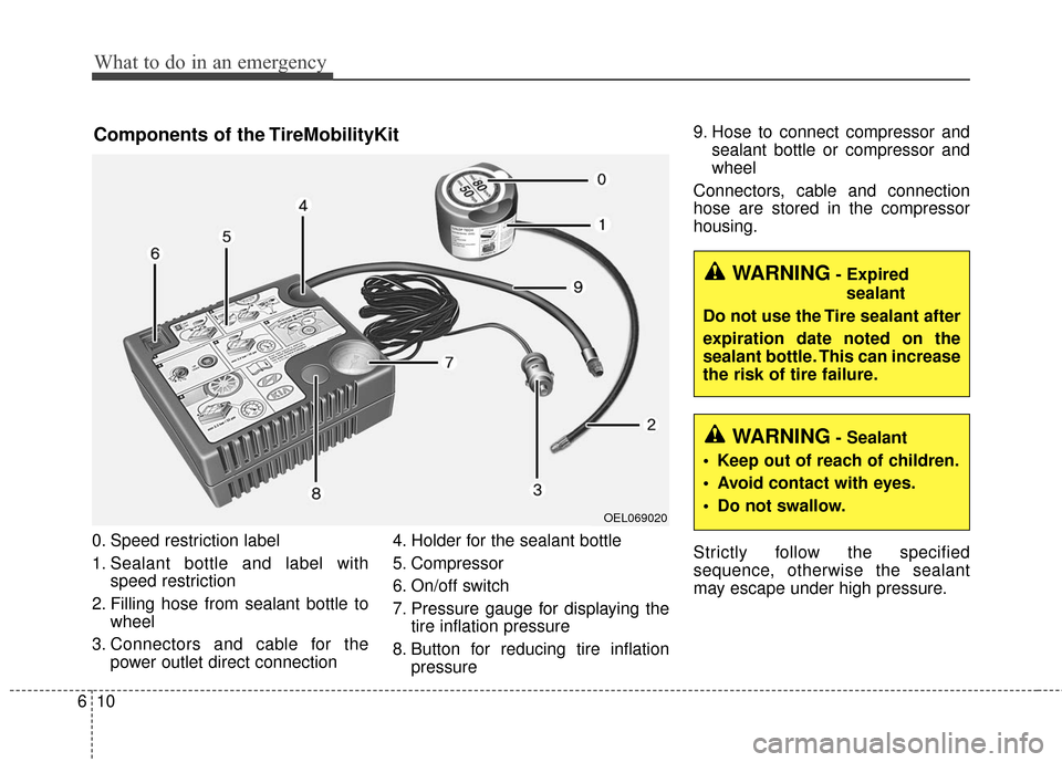 KIA Forte 2016 2.G Owners Manual What to do in an emergency
10
6
0. Speed restriction label
1. Sealant bottle and label with
speed restriction
2. Filling hose from sealant bottle to wheel
3. Connectors and cable for the power outlet 