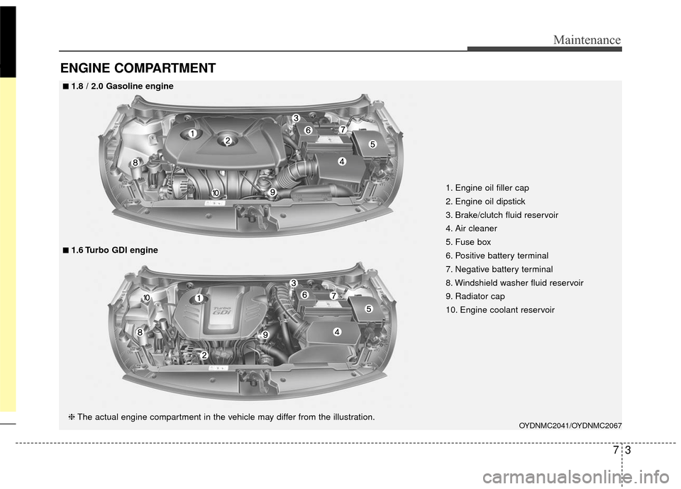 KIA Cerato 2016 2.G Owners Manual 73
Maintenance
ENGINE COMPARTMENT 
OYDNMC2041/OYDNMC2067
■
■1.8 / 2.0 Gasoline engine
❈The actual engine compartment in the vehicle may differ from the illustration.
■
■1.6 Turbo GDI engine
