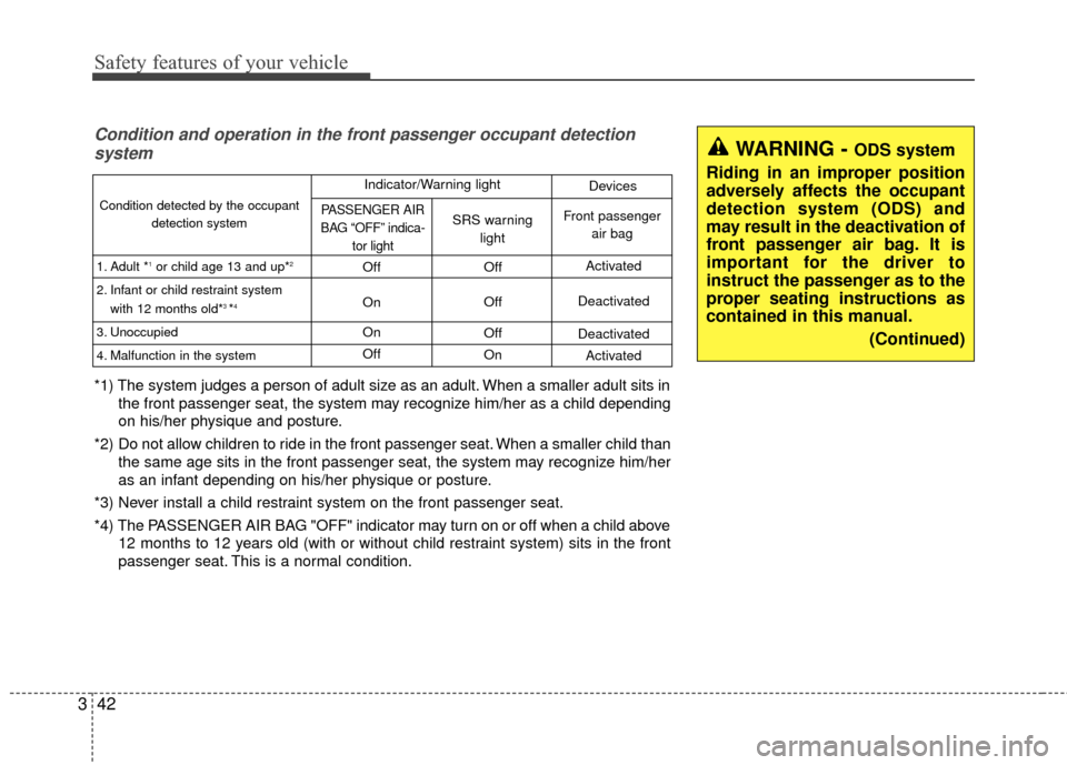 KIA Cerato 2016 2.G Owners Manual Safety features of your vehicle
42
3
WARNING - ODS system
Riding in an improper position
adversely affects the occupant
detection system (ODS) and
may result in the deactivation of
front passenger air