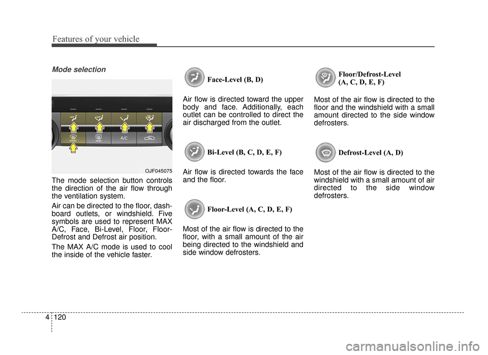 KIA Optima 2016 4.G Owners Manual Features of your vehicle
120
4
Mode selection
The mode selection button controls
the direction of the air flow through
the ventilation system.
Air can be directed to the floor, dash-
board outlets, or KIA Optima 2016 4.G Owners Manual Features of your vehicle
120
4
Mode selection
The mode selection button controls
the direction of the air flow through
the ventilation system.
Air can be directed to the floor, dash-
board outlets, or