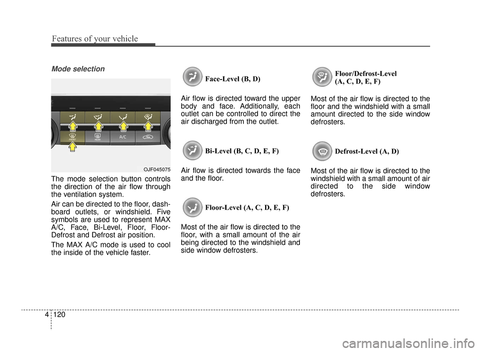 KIA Optima 2016 4.G User Guide Features of your vehicle
120
4
Mode selection
The mode selection button controls
the direction of the air flow through
the ventilation system.
Air can be directed to the floor, dash-
board outlets, or
