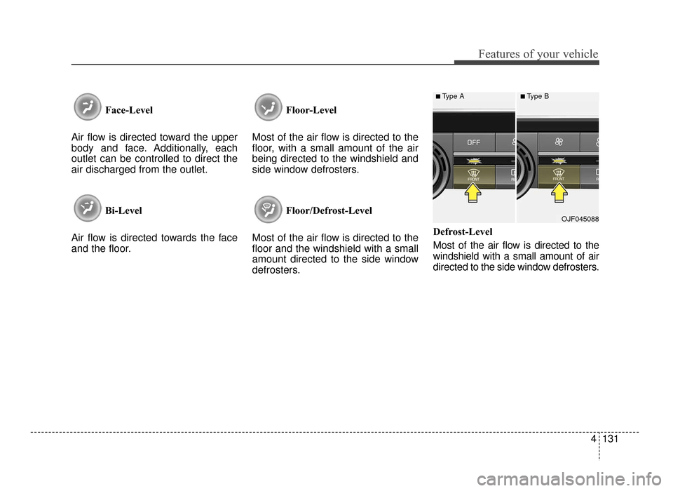 KIA Optima 2016 4.G Owners Guide 4131
Features of your vehicle
Face-Level 
Air flow is directed toward the upper
body and face. Additionally, each
outlet can be controlled to direct the
air discharged from the outlet.
Bi-Level
Air fl