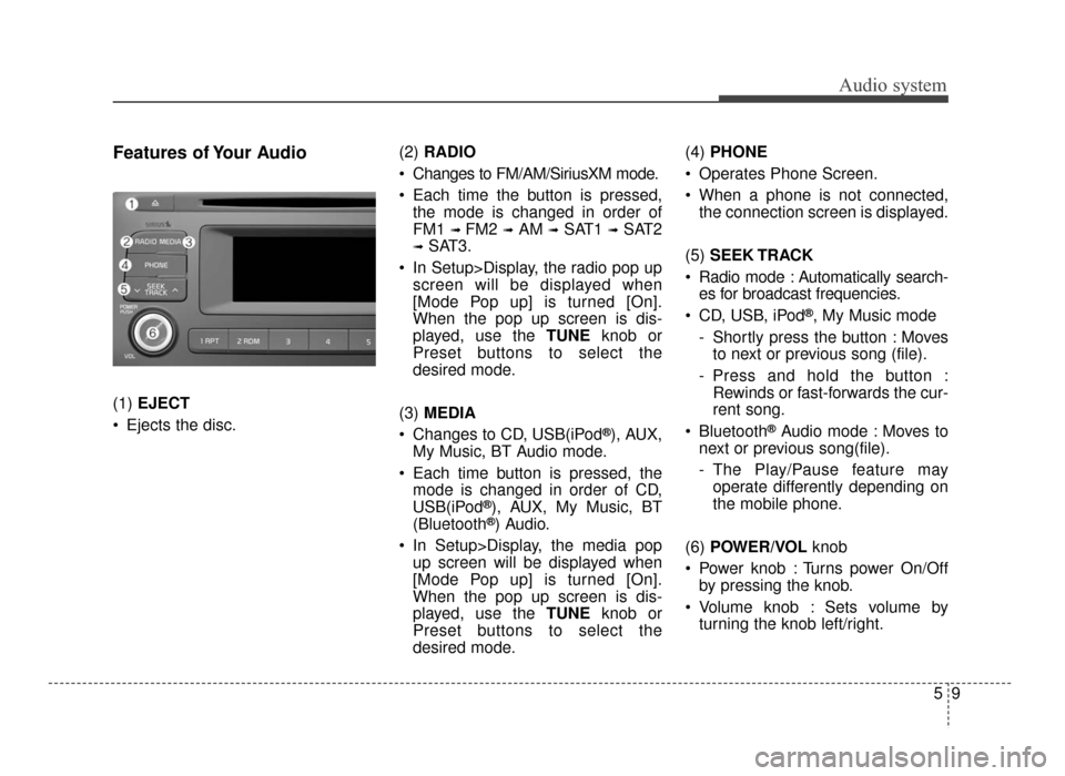 KIA Optima 2016 4.G User Guide Audio system
59
Features of Your Audio
(1) EJECT
 Ejects the disc. (2) 
RADIO
 Changes to FM/AM/SiriusXM mode.
 Each time the button is pressed, the mode is changed in order of
FM1 
➟ FM2 ➟AM ➟S