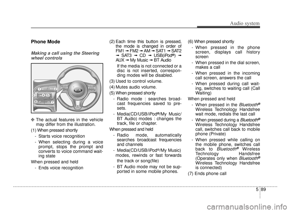 KIA Optima 2016 4.G Owners Manual Audio system
589
Phone Mode
Making a call using the Steeringwheel controls
\b The actual features in the vehicle
may differ from the illustration.
(1) When pressed shortly - Starts voice recognition
-