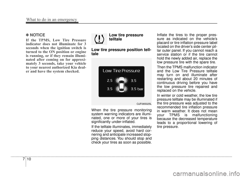 KIA Optima 2016 4.G Service Manual What to do in an emergency
10
7
✽
✽
NOTICE
If the TPMS, Low Tire Pressure
indicator does not illuminate for 3
seconds when the ignition switch is
turned to the ON position or engine
is running, or