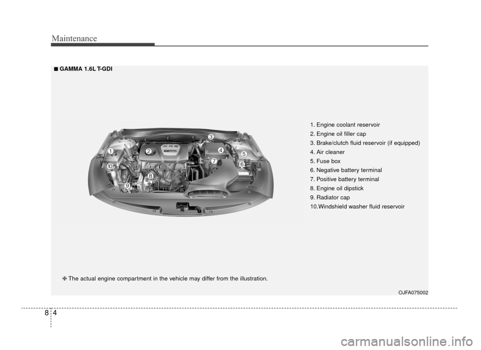 KIA Optima 2016 4.G User Guide Maintenance
48
OJFA075002
■
■GAMMA 1.6L T-GDI❈ The actual engine compartment in the vehicle may differ from the illustration. 1. Engine coolant reservoir
2. Engine oil filler cap
3. Brake/clutch