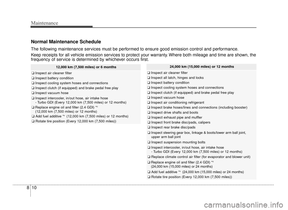 KIA Optima 2016 4.G User Guide Maintenance
10
8
Normal Maintenance Schedule
The following maintenance services must be performed to ensure good emission control and performance.
Keep receipts for all vehicle emission services to pr