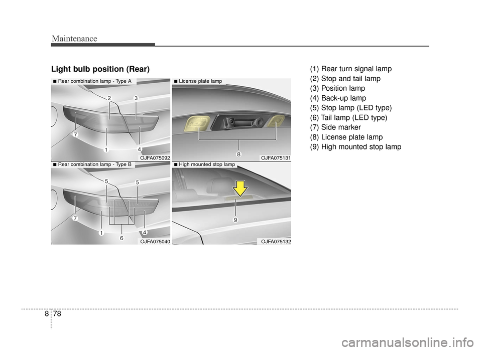KIA Optima 2016 4.G Owners Manual Maintenance
78
8
Light bulb position (Rear)(1) Rear turn signal lamp
(2) Stop and tail lamp 
(3) Position lamp
(4) Back-up lamp
(5) Stop lamp (LED type)
(6) Tail lamp (LED type)
(7) Side marker
(8) Li