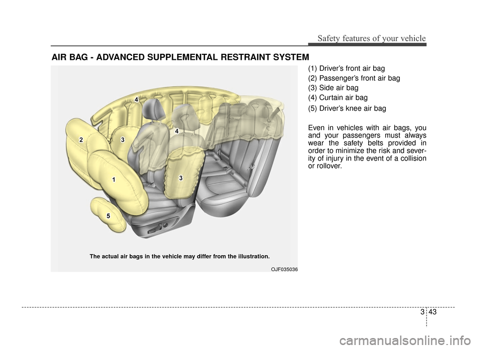 KIA Optima 2016 4.G Workshop Manual 343
Safety features of your vehicle
(1) Driver’s front air bag
(2) Passenger’s front air bag
(3) Side air bag
(4) Curtain air bag
(5) Driver’s knee air bag
Even in vehicles with air bags, you
an