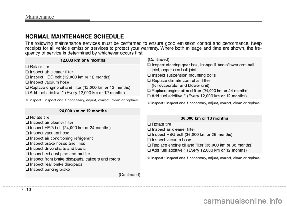 KIA Optima Hybrid 2016 4.G Owners Manual Maintenance
10
7
NORMAL MAINTENANCE SCHEDULE
The following maintenance services must be performed to ensure good emission control and performance. Keep
receipts for all vehicle emission services to pr