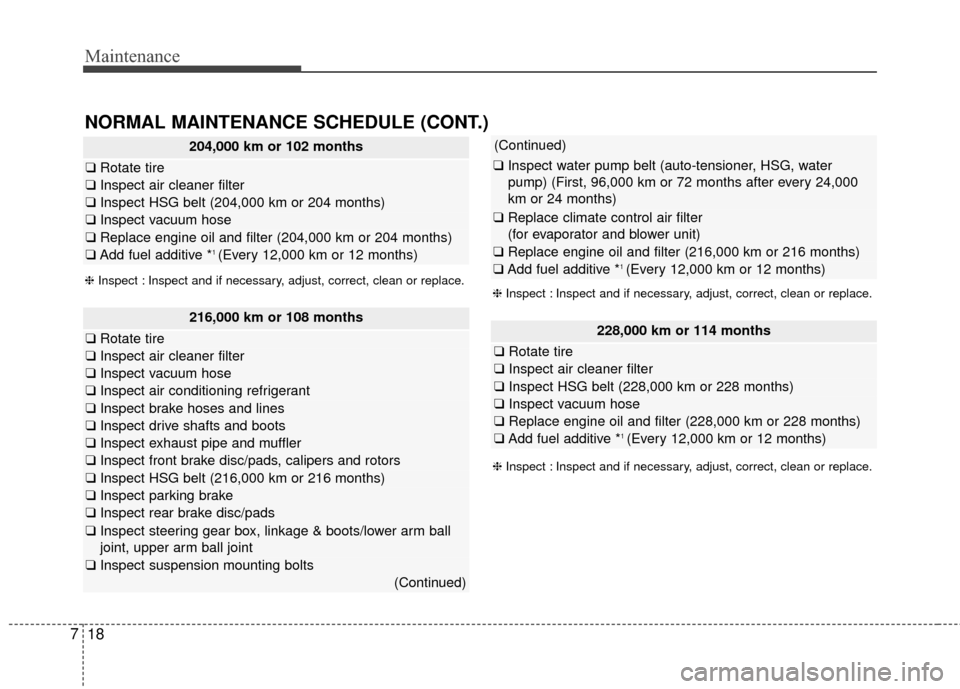 KIA Optima Hybrid 2016 4.G Owners Manual Maintenance
18
7
NORMAL MAINTENANCE SCHEDULE (CONT.)
216,000 km or 108 months
❑ Rotate tire
❑Inspect air cleaner filter
❑Inspect vacuum hose
❑Inspect air conditioning refrigerant
❑Inspect br KIA Optima Hybrid 2016 4.G Owners Manual Maintenance
18
7
NORMAL MAINTENANCE SCHEDULE (CONT.)
216,000 km or 108 months
❑ Rotate tire
❑Inspect air cleaner filter
❑Inspect vacuum hose
❑Inspect air conditioning refrigerant
❑Inspect br