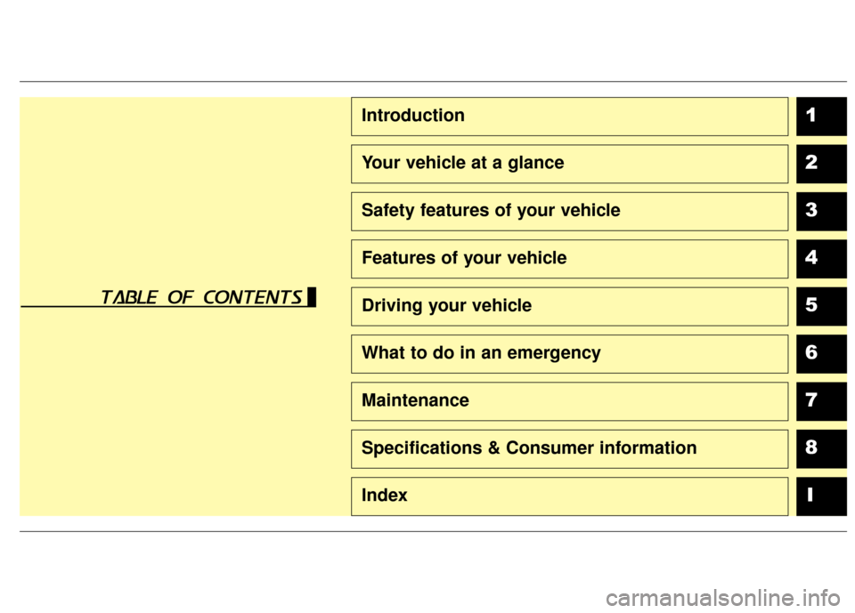 KIA Optima Hybrid 2016 4.G Owners Manual 1
2
3
4
5
6
7
8I
Introduction
Your vehicle at a glance
Safety features of your vehicle
Features of your vehicle
Driving your vehicle
What to do in an emergency
Maintenance
Specifications & Consumer in