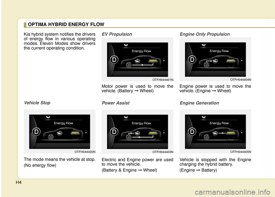 KIA Optima Hybrid 2016 4.G Owners Manual H4Kia hybrid system notifies the drivers
of energy flow in various operating
modes. Eleven Modes show drivers
the current operating condition.
Vehicle Stop
The mode means the vehicle at stop.
(No ener KIA Optima Hybrid 2016 4.G Owners Manual H4Kia hybrid system notifies the drivers
of energy flow in various operating
modes. Eleven Modes show drivers
the current operating condition.
Vehicle Stop
The mode means the vehicle at stop.
(No ener