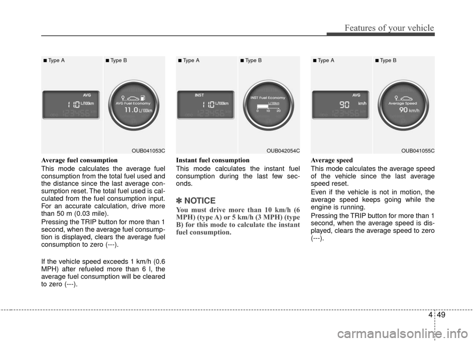 KIA Rio 2016 3.G Owners Manual 449
Features of your vehicle
Average fuel consumption
This mode calculates the average fuel
consumption from the total fuel used and
the distance since the last average con-
sumption reset. The total KIA Rio 2016 3.G Owners Manual 449
Features of your vehicle
Average fuel consumption
This mode calculates the average fuel
consumption from the total fuel used and
the distance since the last average con-
sumption reset. The total