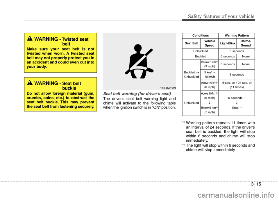 KIA Rio 2016 3.G Owners Manual 315
Safety features of your vehicle
Seat belt warning (for driver’s seat)
The drivers seat belt warning light and
chime will activate to the following table
when the ignition switch is in "ON" posi