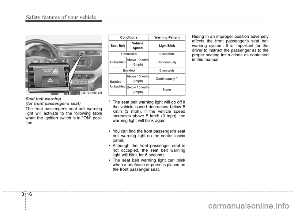 KIA Rio 2016 3.G Owners Guide Safety features of your vehicle
16
3
Seat belt warning
(for front passenger’s seat)
The front passengers seat belt warning
light will activate to the following table
when the ignition switch is in 