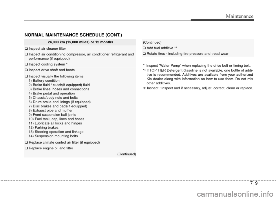 KIA Rio 2016 3.G Owners Manual 79
Maintenance
*1lnspect "Water Pump" when replacing the drive belt or timing belt.
*AIf TOP TIER Detergent Gasoline is not available, one bottle of addi-
tive is recommended. Additives are available KIA Rio 2016 3.G Owners Manual 79
Maintenance
*1lnspect "Water Pump" when replacing the drive belt or timing belt.
*AIf TOP TIER Detergent Gasoline is not available, one bottle of addi-
tive is recommended. Additives are available