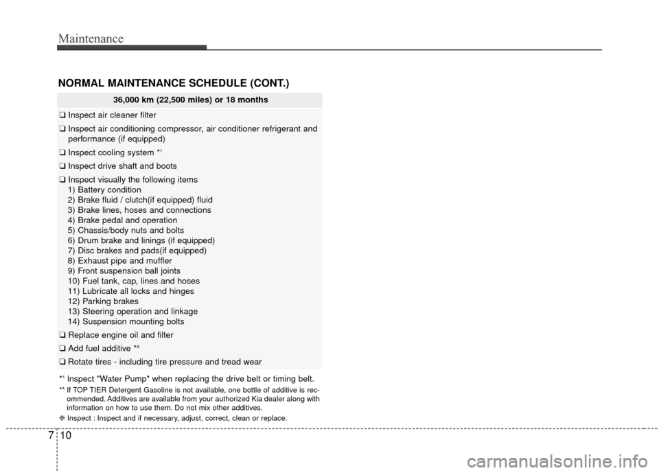 KIA Rio 2016 3.G Owners Manual NORMAL MAINTENANCE SCHEDULE (CONT.)
Maintenance
10
7
36,000 km (22,500 miles) or 18 months
❑ Inspect air cleaner filter
❑Inspect air conditioning compressor, air conditioner refrigerant and
perfor KIA Rio 2016 3.G Owners Manual NORMAL MAINTENANCE SCHEDULE (CONT.)
Maintenance
10
7
36,000 km (22,500 miles) or 18 months
❑ Inspect air cleaner filter
❑Inspect air conditioning compressor, air conditioner refrigerant and
perfor