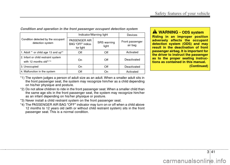KIA Rio 2016 3.G Workshop Manual 341
Safety features of your vehicle
WARNING - ODS system
Riding in an improper position
adversely affects the occupant
detection system (ODS) and may
result in the deactivation of front
passenger airb KIA Rio 2016 3.G Workshop Manual 341
Safety features of your vehicle
WARNING - ODS system
Riding in an improper position
adversely affects the occupant
detection system (ODS) and may
result in the deactivation of front
passenger airb