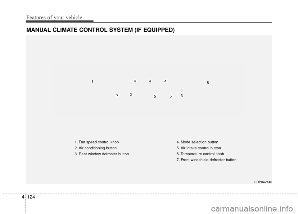 KIA Rondo 2016 3.G Owners Manual Features of your vehicle
124
4
MANUAL CLIMATE CONTROL SYSTEM (IF EQUIPPED)
ORP042140
1. Fan speed control knob
2. Air conditioning button 
3. Rear window defroster button 4. Mode selection button
5. A