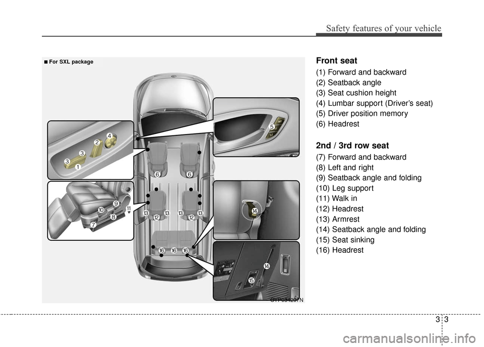 KIA Sedona 2016 3.G Owners Manual 33
Safety features of your vehicle
Front seat
(1) Forward and backward
(2) Seatback angle
(3) Seat cushion height 
(4) Lumbar support (Driver’s seat)
(5) Driver position memory
(6) Headrest
2nd / 3r