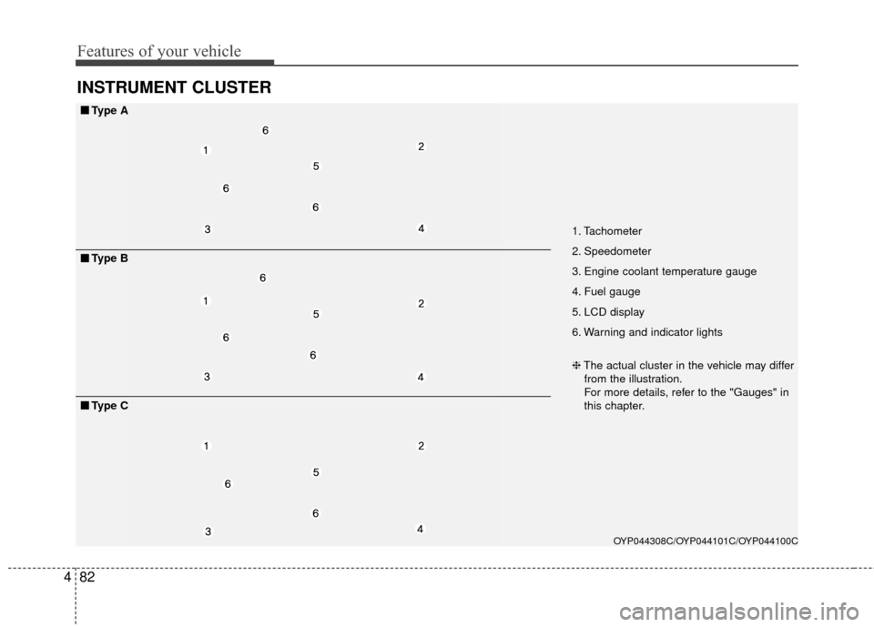KIA Sedona 2016 3.G Owners Manual Features of your vehicle
82
4
INSTRUMENT CLUSTER
1. Tachometer 
2. Speedometer
3. Engine coolant temperature gauge
4. Fuel gauge
5. LCD display
6. Warning and indicator lights
OYP044308C/OYP044101C/OY