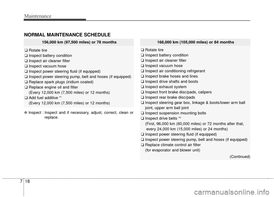 KIA Sedona 2016 3.G Owners Manual Maintenance
18
7
NORMAL MAINTENANCE SCHEDULE
168,000 km (105,000 miles) or 84 months
❑ Rotate tire
❑ Inspect battery condition
❑ Inspect air cleaner filter
❑ Inspect vacuum hose
❑ Inspect ai