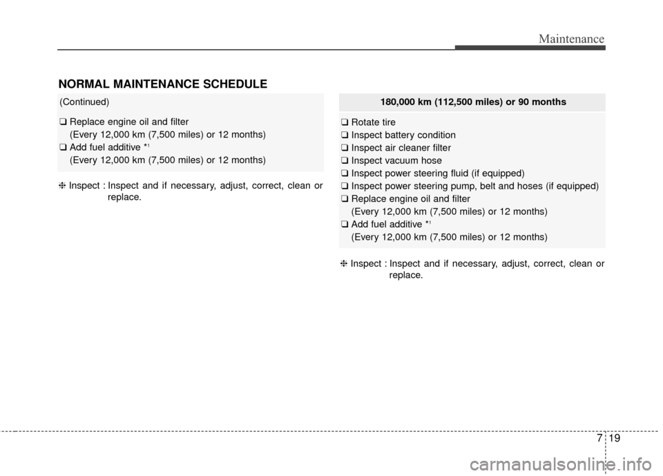 KIA Sedona 2016 3.G Owners Manual 719
Maintenance
NORMAL MAINTENANCE SCHEDULE 
(Continued)
❑Replace engine oil and filter
(Every 12,000 km (7,500 miles) or 12 months)
❑ Add fuel additive *
1 
(Every 12,000 km (7,500 miles) or 12 m