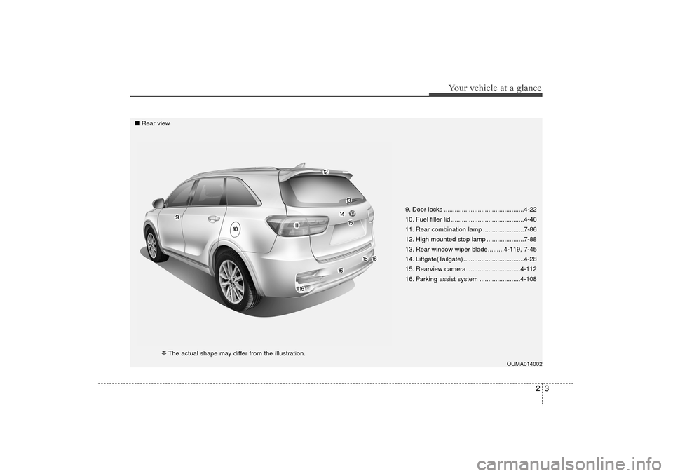 KIA Sorento 2016 3.G User Guide 23
Your vehicle at a glance
9. Door locks .............................................4-22
10. Fuel filler lid .........................................4-46
11. Rear combination lamp ................
