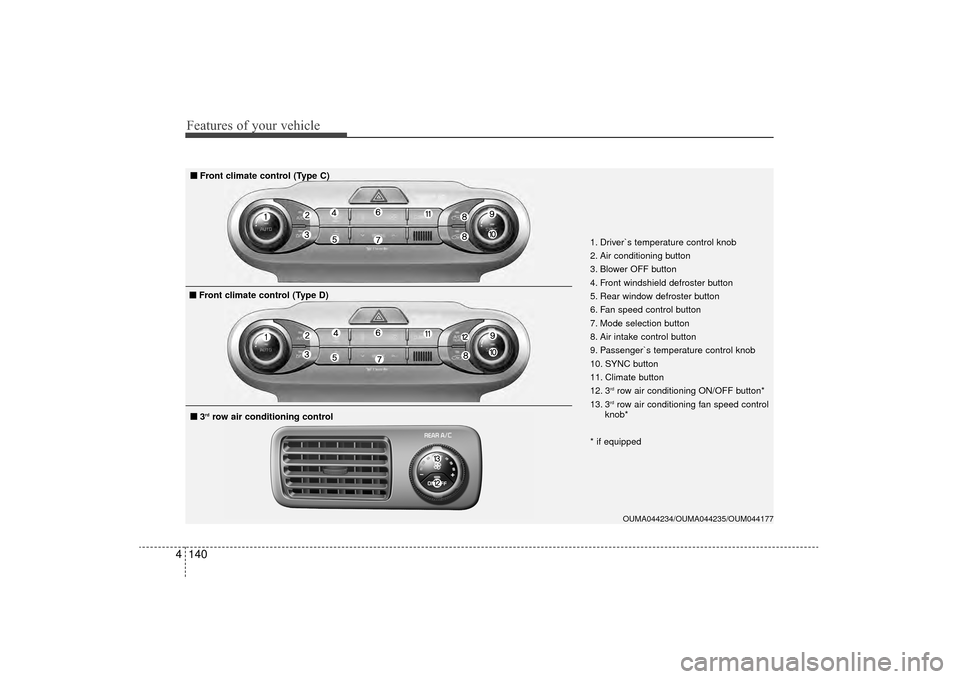 KIA Sorento 2016 3.G Owners Manual Features of your vehicle
140
4
OUMA044234/OUMA044235/OUM044177
1. Driver`s temperature control knob
2. Air conditioning button
3. Blower OFF button
4. Front windshield defroster button
5. Rear window 