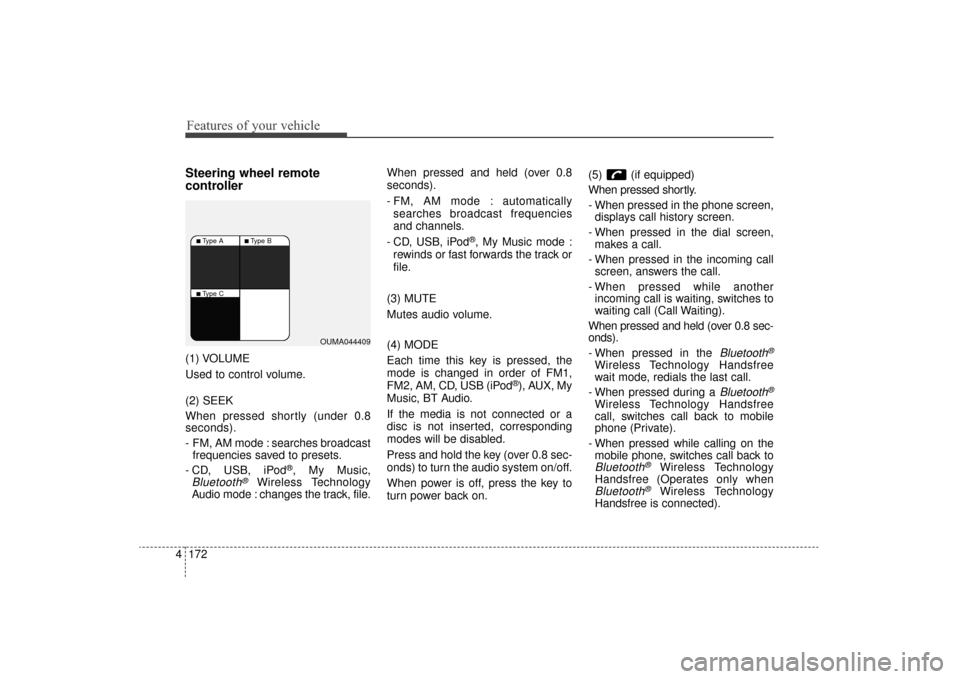 KIA Sorento 2016 3.G Owners Manual Features of your vehicle
172
4
Steering wheel remote 
controller
(1) VOLUME
Used to control volume.
(2) SEEK
When pressed shortly (under 0.8
seconds).
-  FM, AM mode : searches broadcast
frequencies s