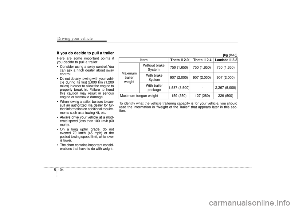 KIA Sorento 2016 3.G Owners Manual Driving your vehicle
104
5
If you do decide to pull a trailer
Here are some important points if
you decide to pull a trailer:
 Consider using a sway control. You
can ask a hitch dealer about sway
cont