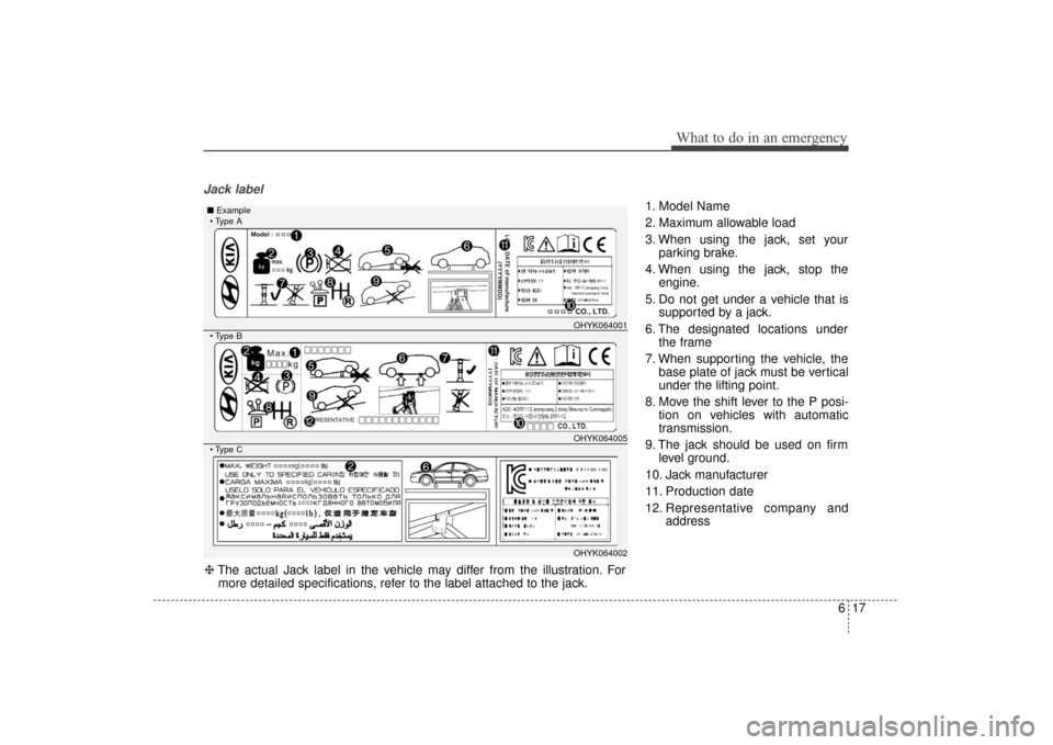 KIA Sorento 2016 3.G Owners Manual 617
What to do in an emergency
Jack label
1. Model Name
2. Maximum allowable load
3. When using the jack, set yourparking brake.
4. When using the jack, stop the engine.
5. Do not get under a vehicle 