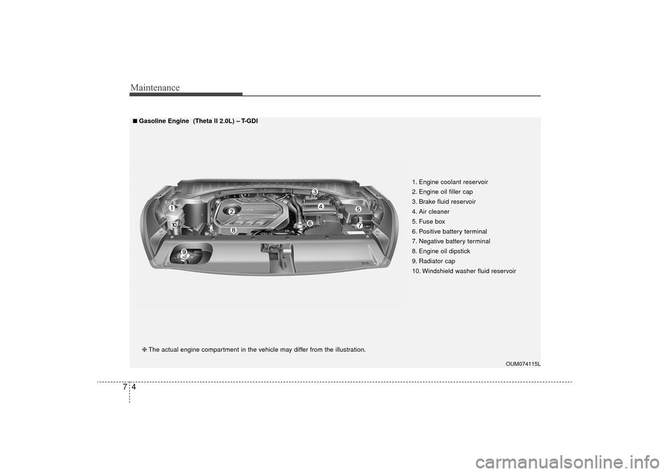 KIA Sorento 2016 3.G Owners Manual Maintenance
47
OUM074115L
■
■Gasoline Engine  (Theta II 2.0L) – T-GDI❈ The actual engine compartment in the vehicle may differ from the illustration. 1. Engine coolant reservoir
2. Engine oil 