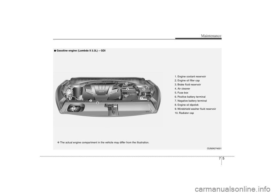KIA Sorento 2016 3.G Owners Manual 75
Maintenance
OUMA074001
1. Engine coolant reservoir
2. Engine oil filler cap
3. Brake fluid reservoir
4. Air cleaner
5. Fuse box
6. Positive battery terminal
7. Negative battery terminal
8. Engine o