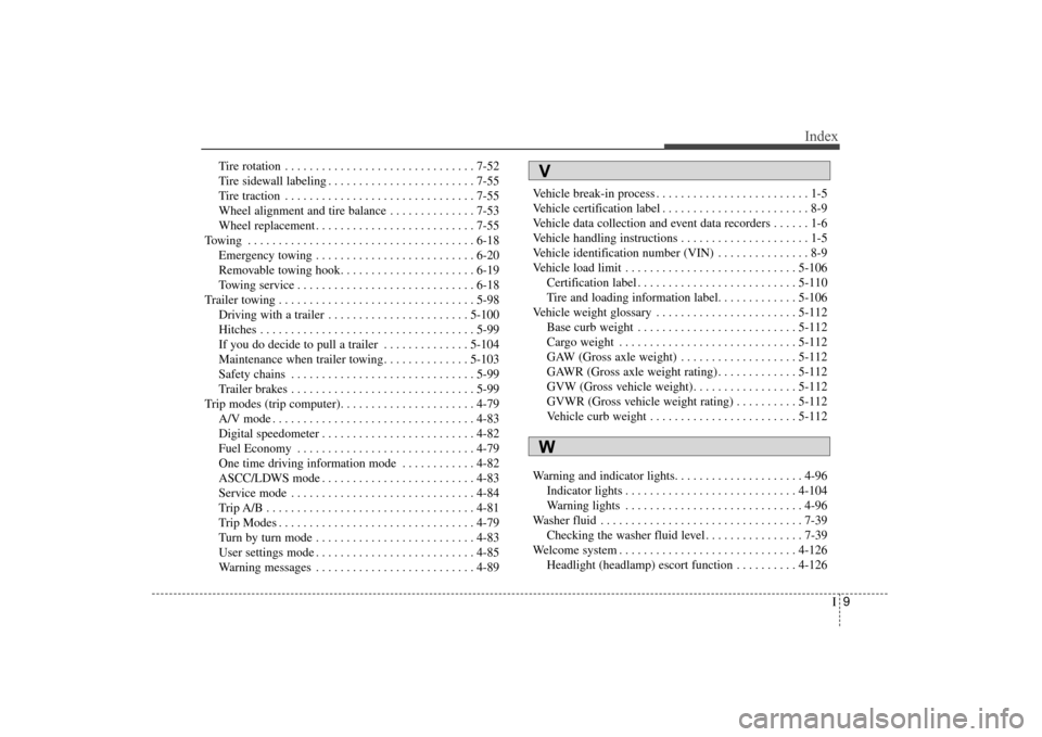 KIA Sorento 2016 3.G Owners Manual I9
Index
Tire rotation . . . . . . . . . . . . . . . . . . . . . . . . . . . . . . . 7-52
Tire sidewall labeling . . . . . . . . . . . . . . . . . . . . . . . . 7-55
Tire traction . . . . . . . . . . 