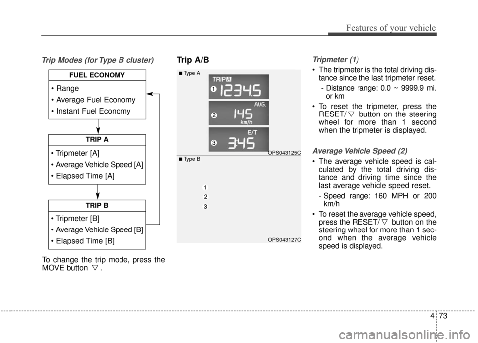 KIA Soul 2016 2.G Owners Manual 473
Features of your vehicle
Trip Modes (for Type B cluster)Trip A/BTripmeter (1)
 The tripmeter is the total driving dis-tance since the last tripmeter reset.
- Distance range: 0.0 ~ 9999.9 mi. or km
