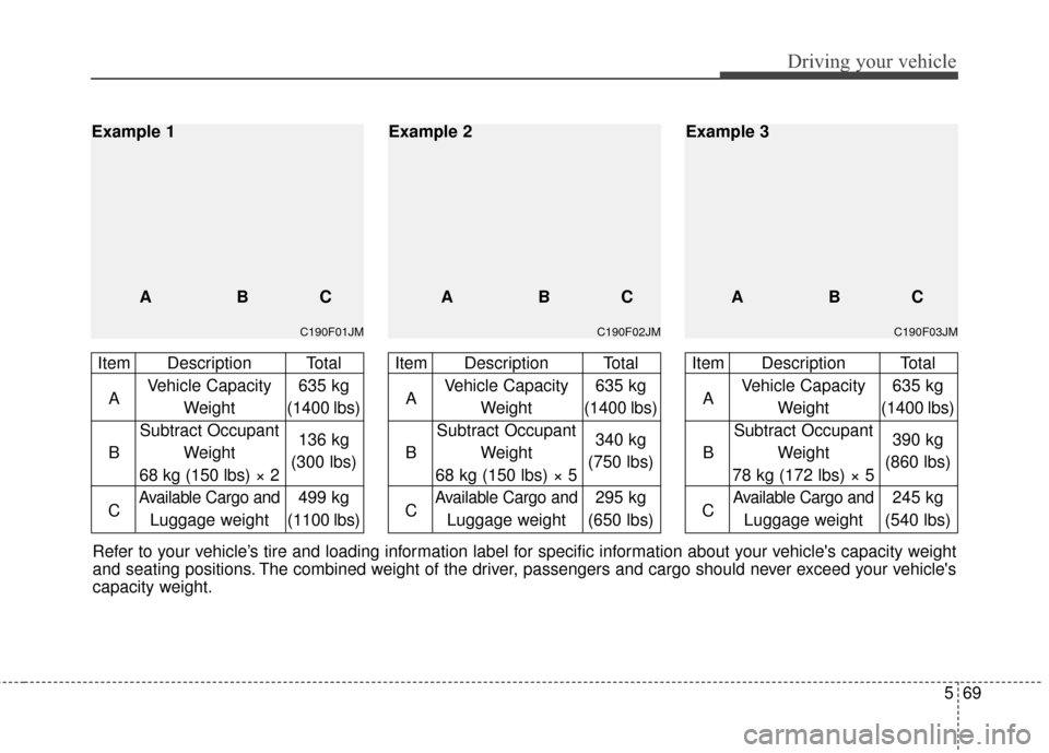 KIA Soul 2016 2.G Owners Manual 569
Driving your vehicle
Refer to your vehicle’s tire and loading information label for specific information about your vehicles capacity weight
and seating positions. The combined weight of the dr KIA Soul 2016 2.G Owners Manual 569
Driving your vehicle
Refer to your vehicle’s tire and loading information label for specific information about your vehicles capacity weight
and seating positions. The combined weight of the dr