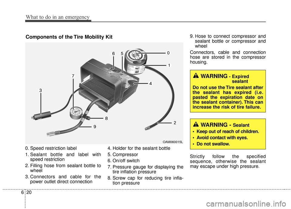 KIA Soul 2016 2.G Owners Manual What to do in an emergency
20
6
0. Speed restriction label
1. Sealant bottle and label with
speed restriction
2. Filling hose from sealant bottle to wheel
3. Connectors and cable for the power outlet 