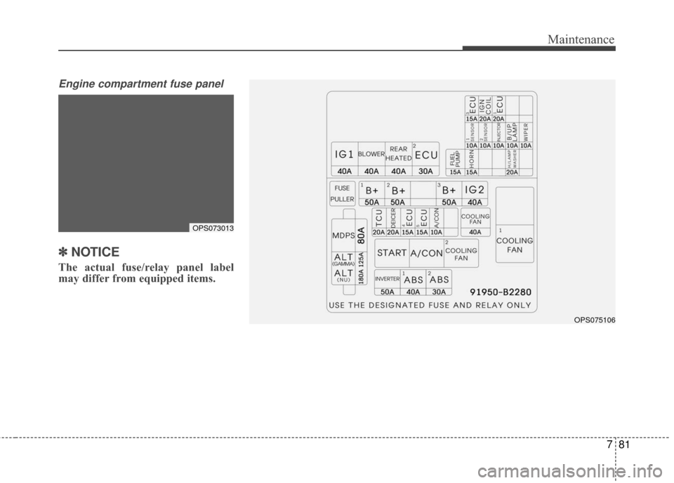 KIA Soul 2016 2.G Owners Manual 781
Maintenance
Engine compartment fuse panel 
✽
✽NOTICE
The actual fuse/relay panel label
may differ from equipped items.
OPS073013
OPS075106 